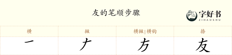 友