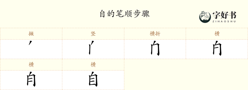 自