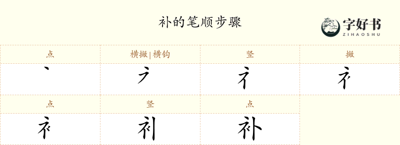 补