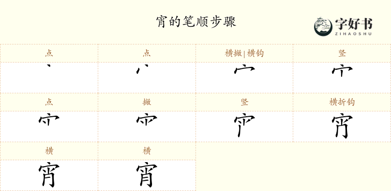 宵