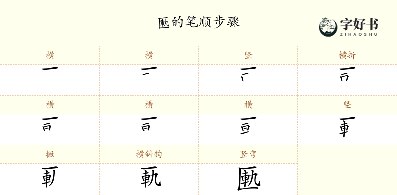 匭