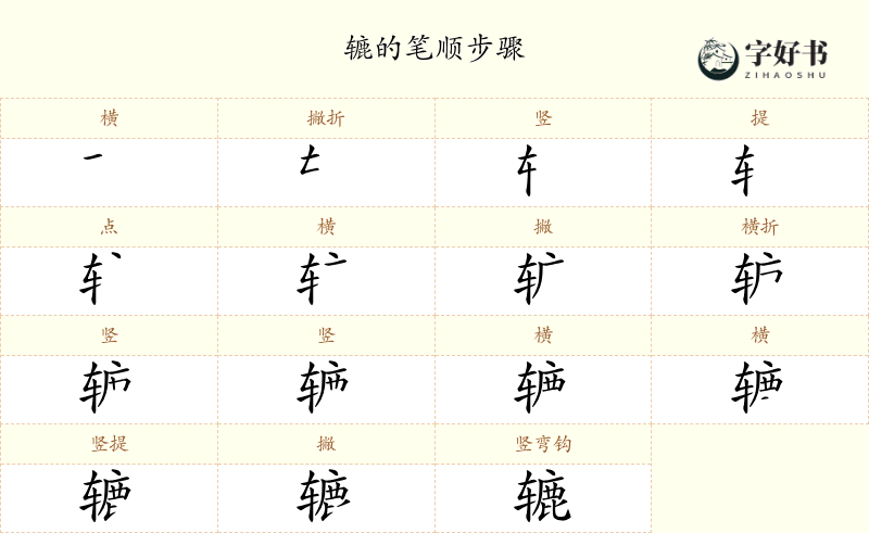 辘