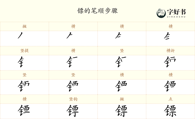 镖