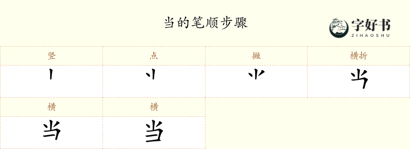 当