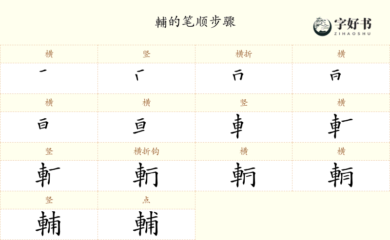 輔