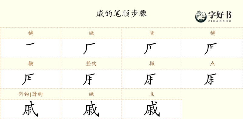 戚