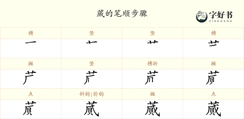 蒇