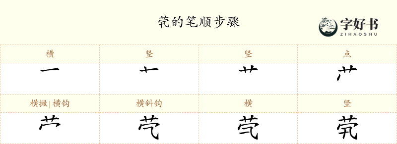 茕