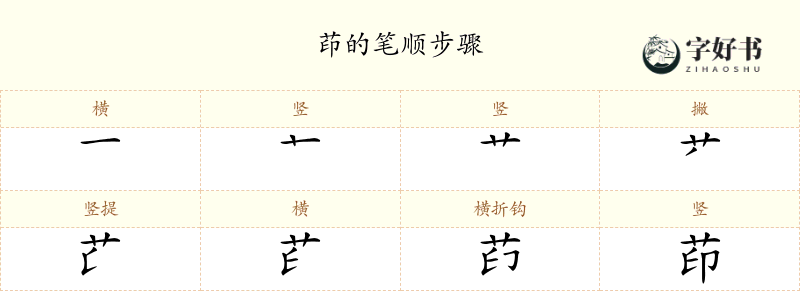 茚