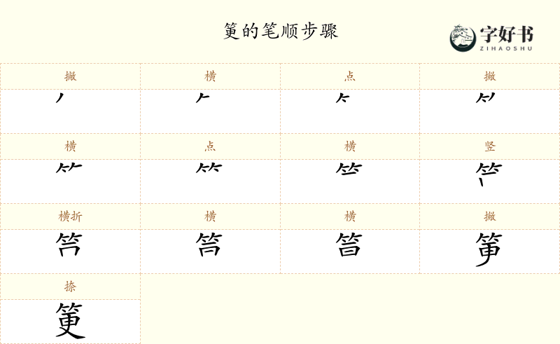 筻