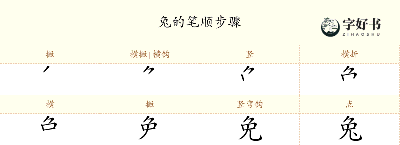 兔