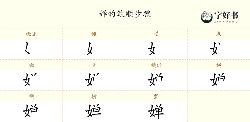 婵