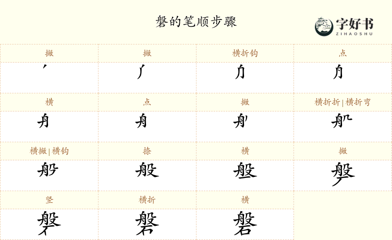 磐