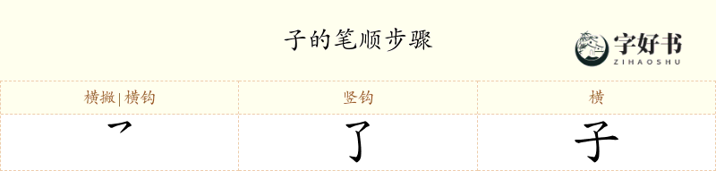 子