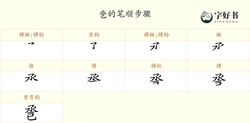 巹