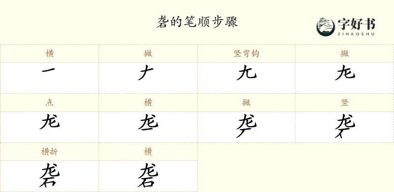 砻