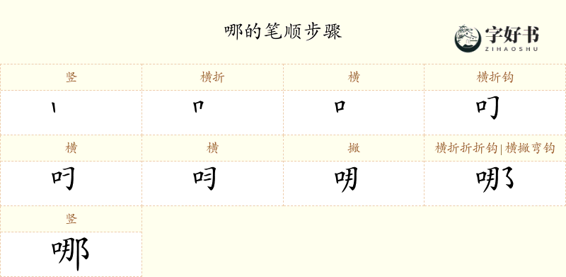 哪
