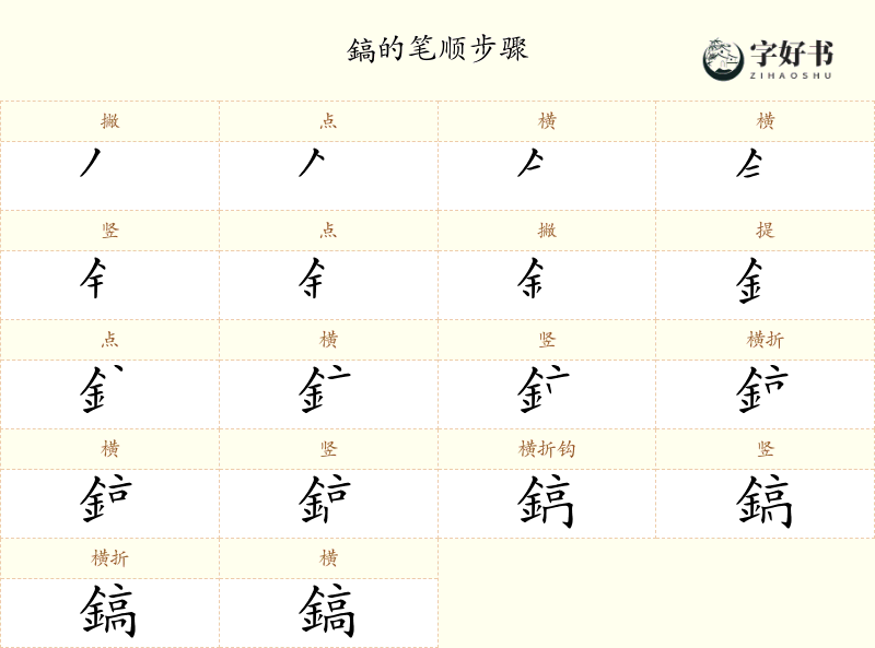 鎬