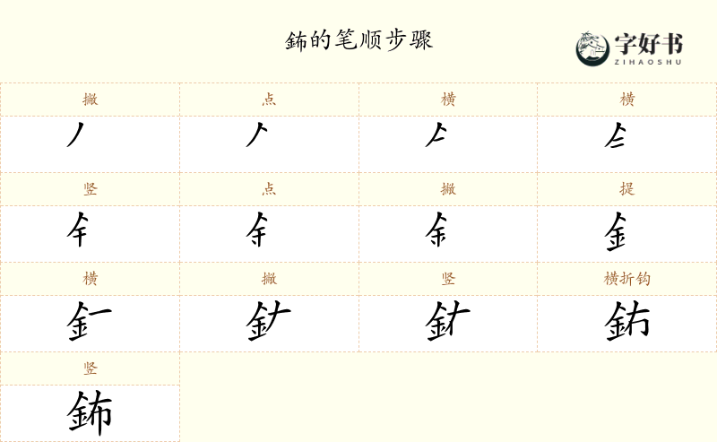 鈽