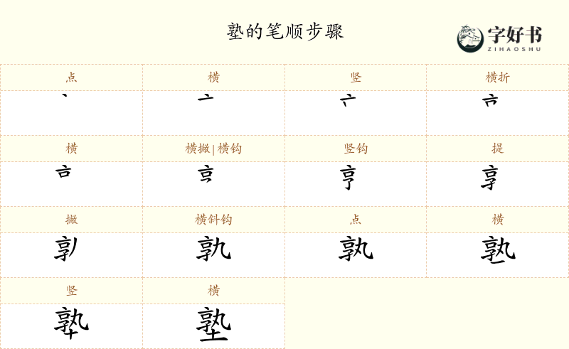 塾