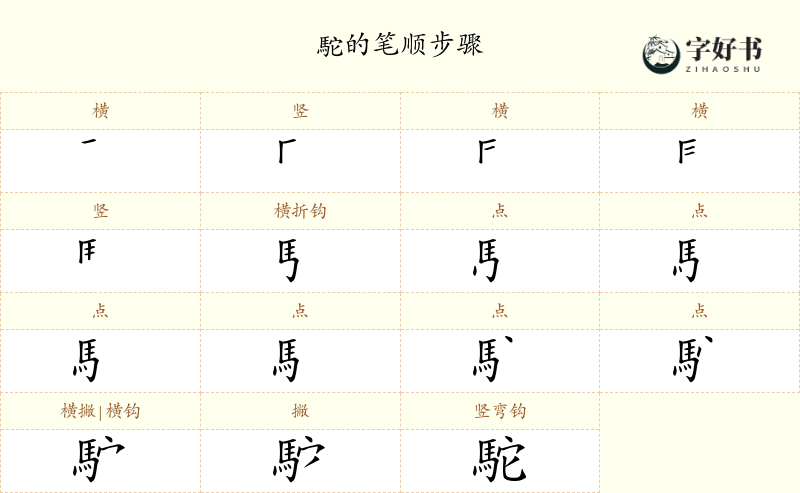 駝