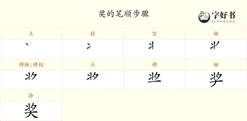奖
