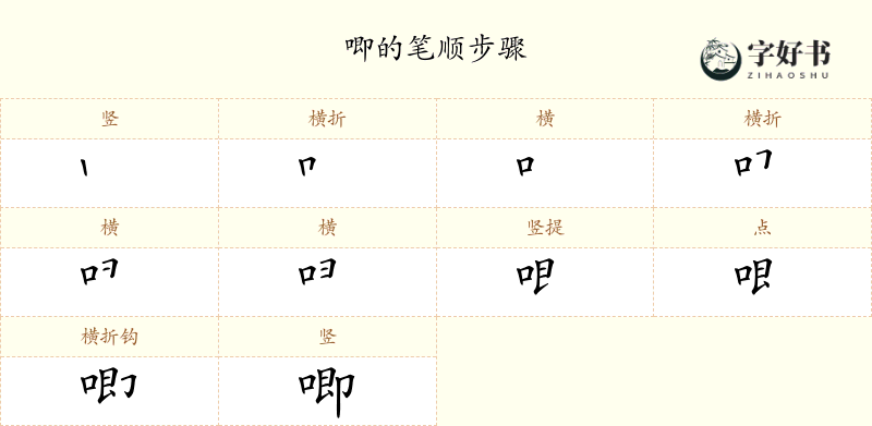 唧