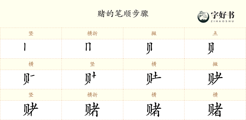 赌