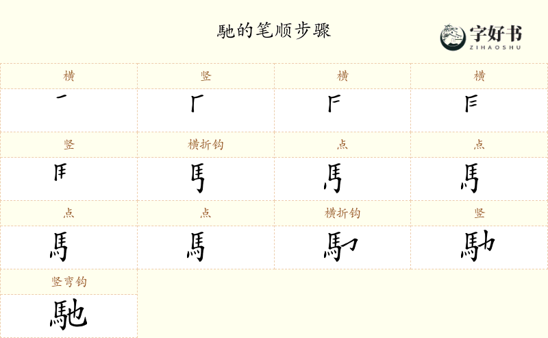 馳