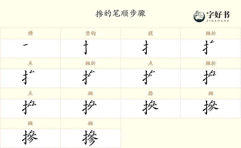 摻