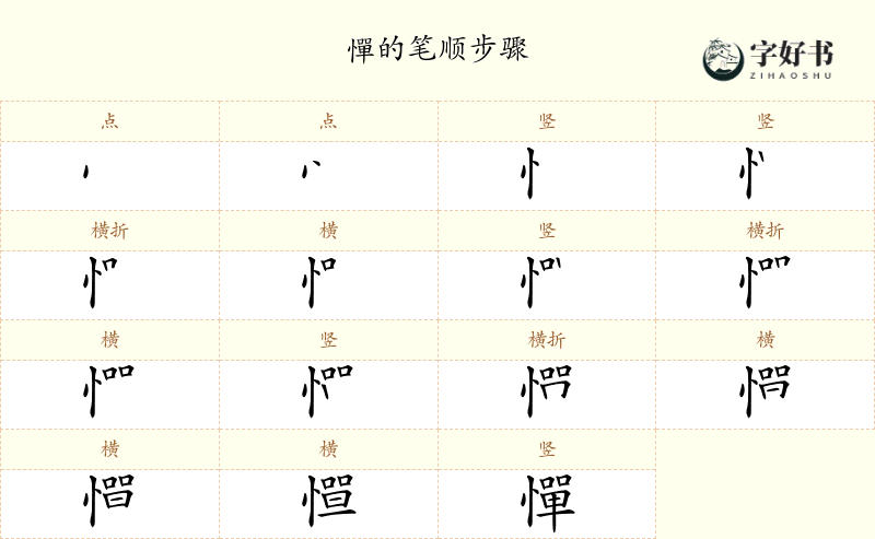 憚