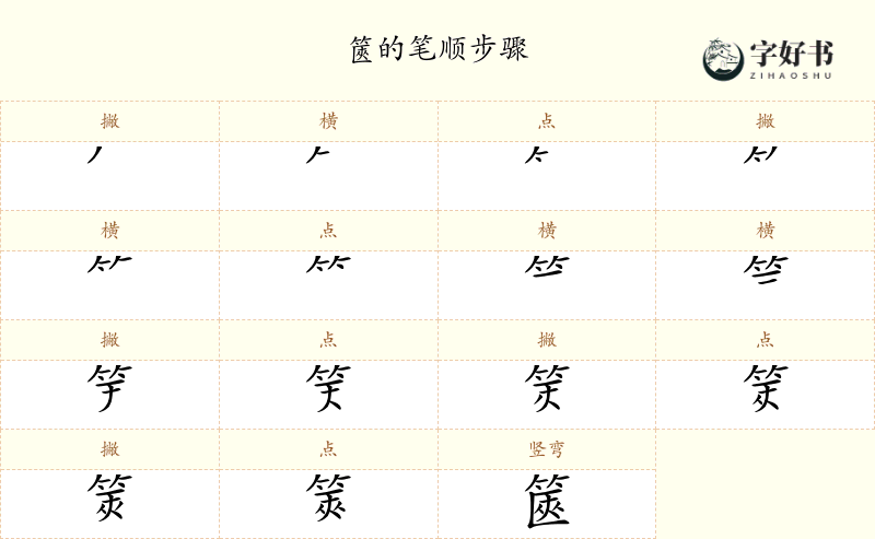 篋