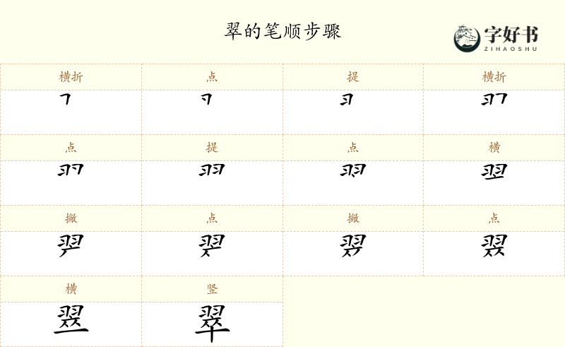 翠