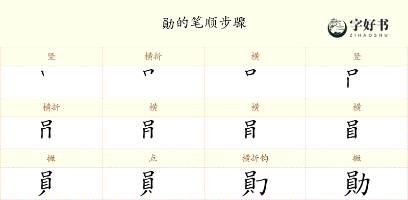 勛
