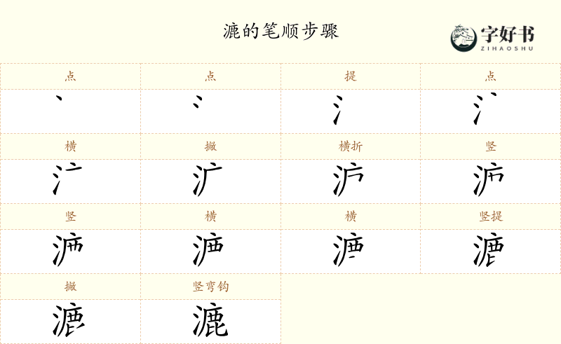 漉
