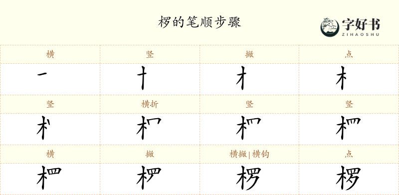 椤