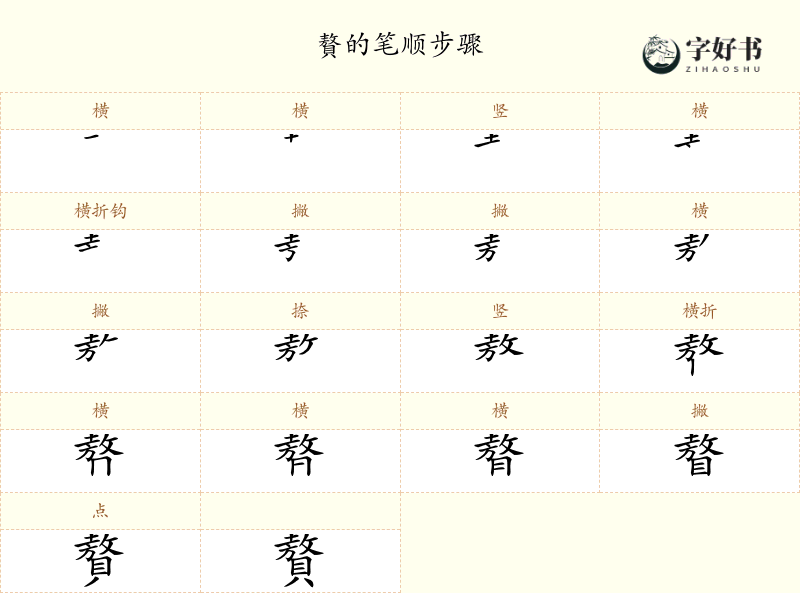 贅