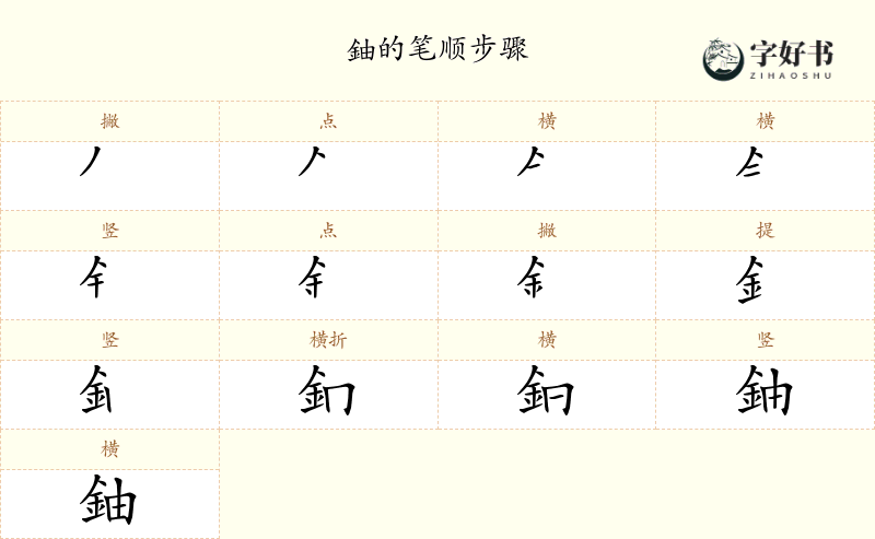 鈾
