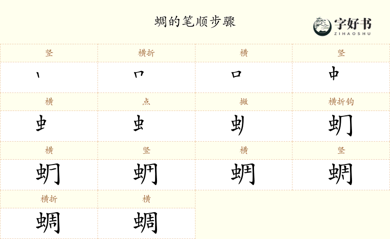 蜩