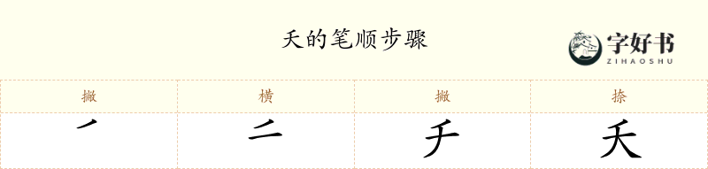 夭