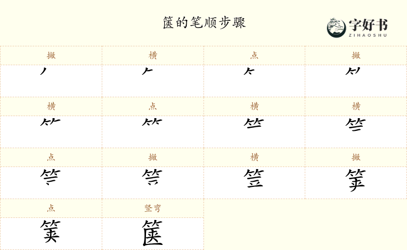 箧