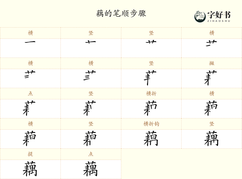 藕