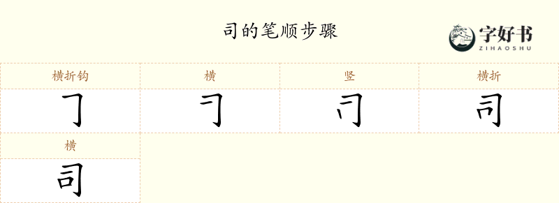 司