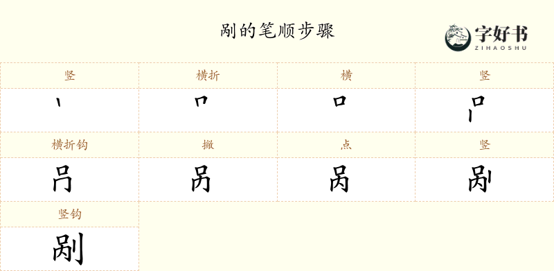 剐