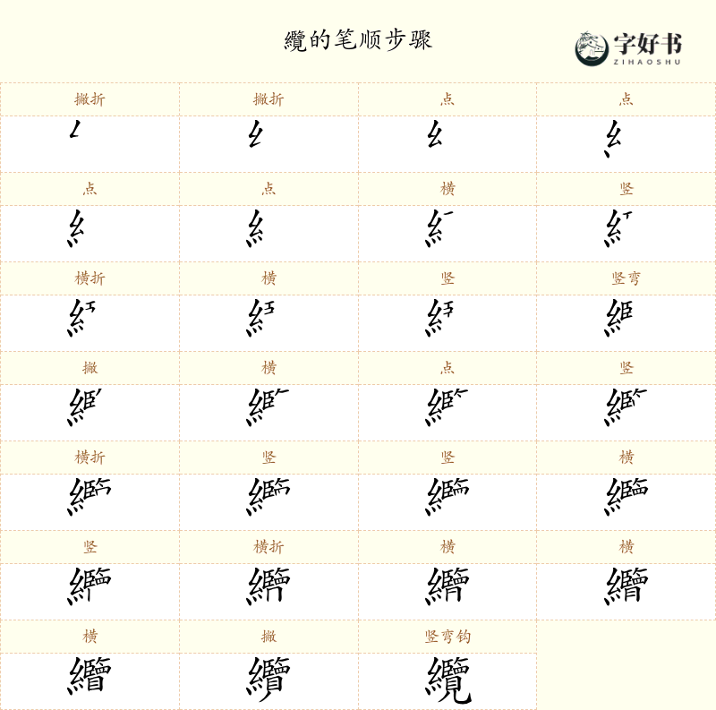 纜