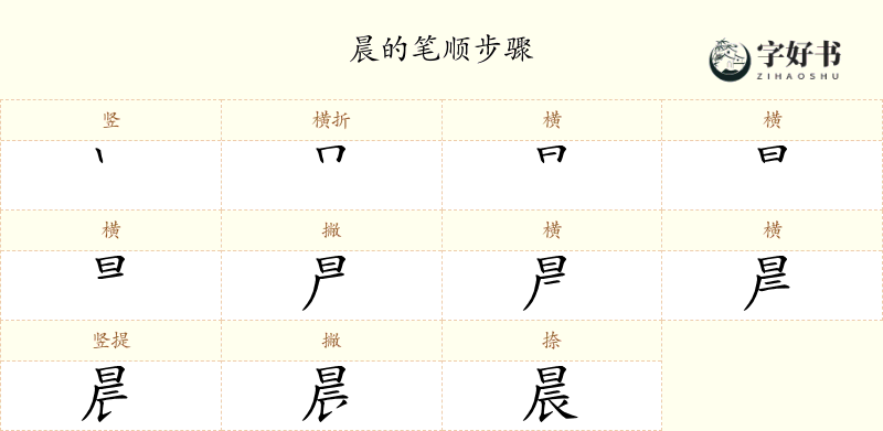 晨