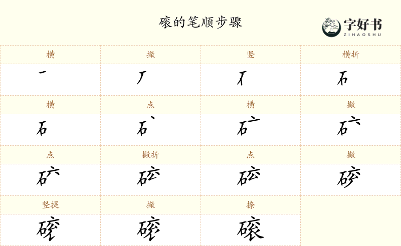 磙