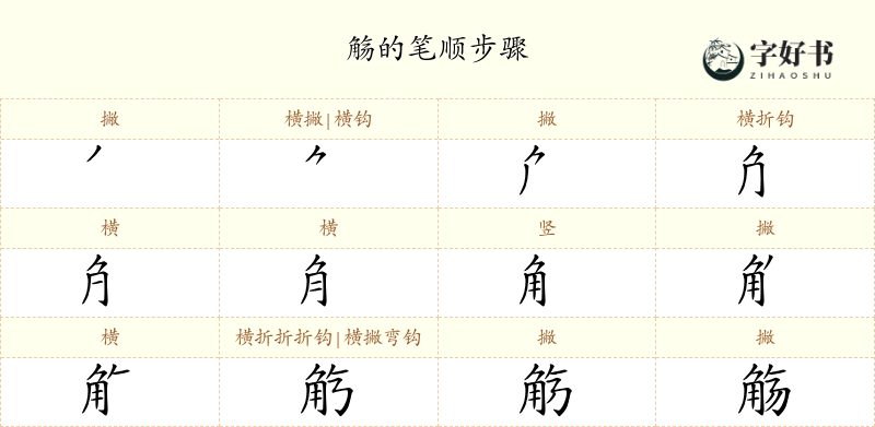 觞
