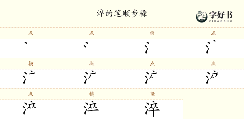 淬