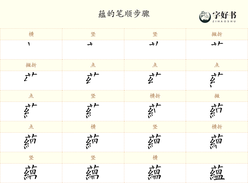 蘊